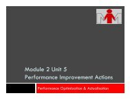 Module 2 Unit 5 Performance Improvement Actions - Malta Institute ...