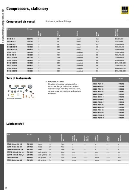 Catalogue 2010