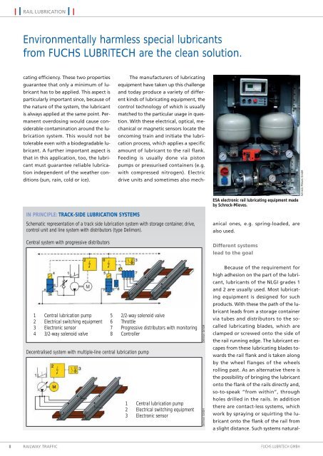 LUBRICANTS FOR RAILWAY TRAFFIC - Fuchs Lubritech GmbH