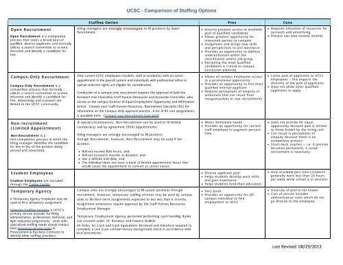 Comparison of Staffing Options Matrix - Staff Human Resources