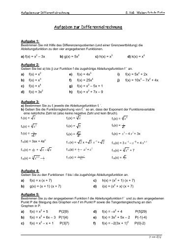 Aufgaben zur Differentialrechnung - Soenkevoss.de