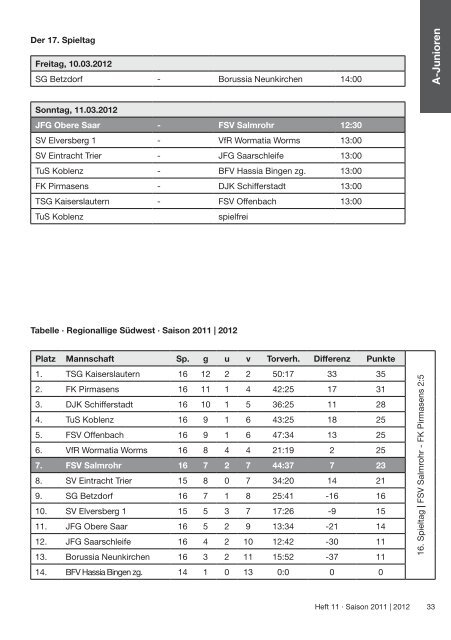 Oberliga Südwest 2011/2012 - FSV Salmrohr 1921 e.V.