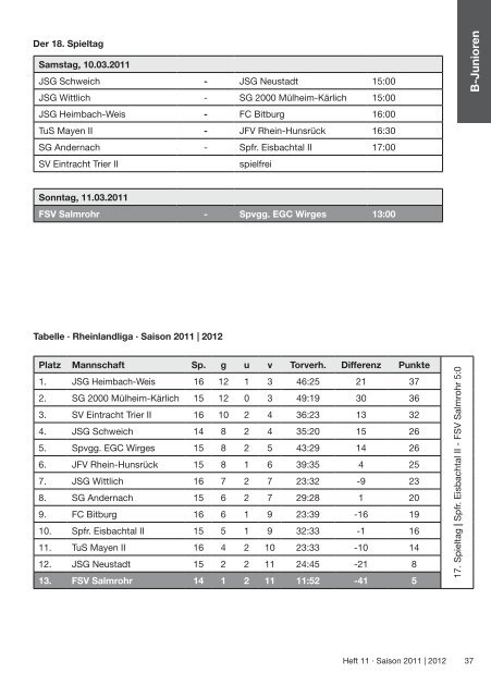 Oberliga Südwest 2011/2012 - FSV Salmrohr 1921 e.V.