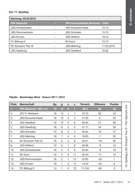 Oberliga Südwest 2011/2012 - FSV Salmrohr 1921 e.V.