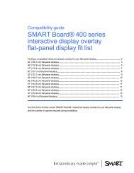 SMART Board 400 series interactive display overlay flat ... - Smarttech