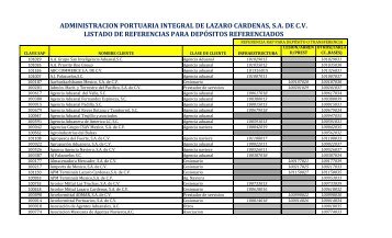 Listado de referencias para depÃ³sitos referenciados - Puerto LÃ¡zaro ...