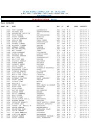 KÃƒÂ¶nig Ludwig Lauf 50km FT Herren - Xc-Ski