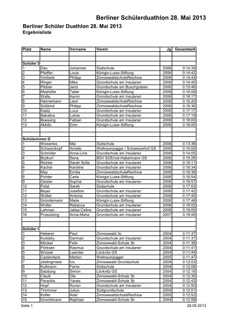 SchÃ¼lerduathlon der Grundschulen am 28.05.2013