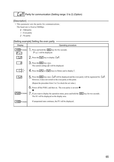 PXR3 Instruction Manual - Coulton Instrumentation