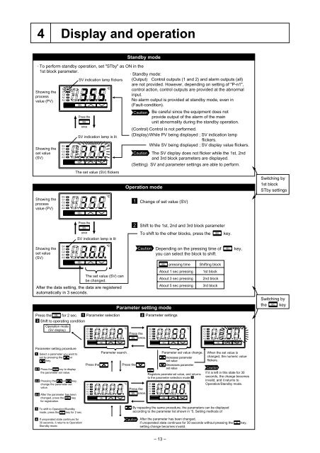 PXR3 Instruction Manual - Coulton Instrumentation