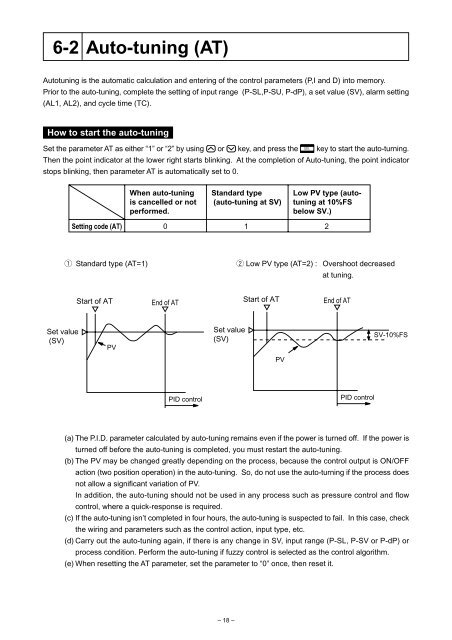PXR3 Instruction Manual - Coulton Instrumentation