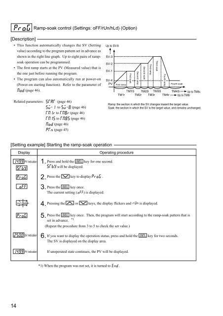 PXR3 Instruction Manual - Coulton Instrumentation