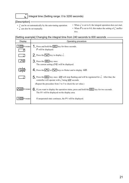 PXR3 Instruction Manual - Coulton Instrumentation