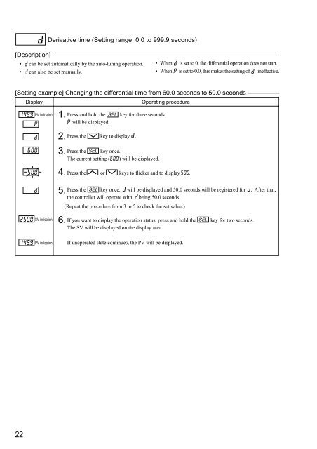 PXR3 Instruction Manual - Coulton Instrumentation