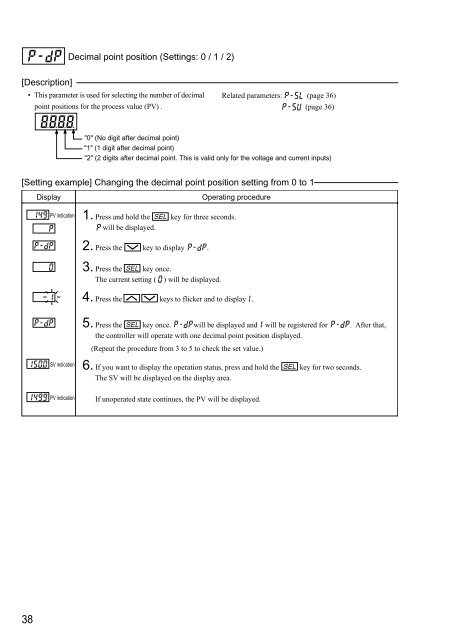 PXR3 Instruction Manual - Coulton Instrumentation