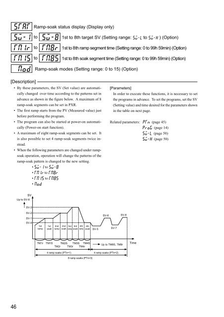 PXR3 Instruction Manual - Coulton Instrumentation