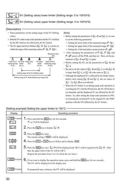 PXR3 Instruction Manual - Coulton Instrumentation