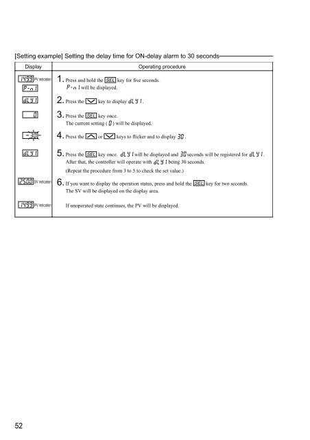 PXR3 Instruction Manual - Coulton Instrumentation