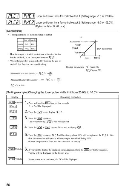 PXR3 Instruction Manual - Coulton Instrumentation