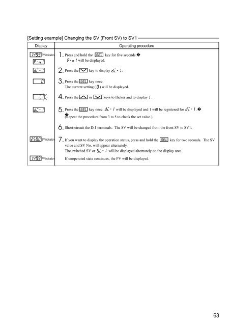 PXR3 Instruction Manual - Coulton Instrumentation