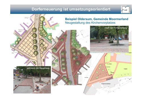 PrÃ¤sentation zur 1. BÃ¼rgerversammlung - NWP ...