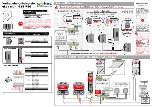 Empfänger für 1,7-2,7kW EAM-R-4 GEMAtech