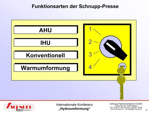 Hydroumformung - bei SCHNUPP GmbH & Co. Hydraulik KG