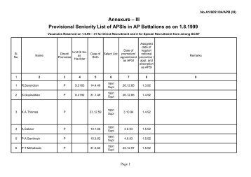Annexure â III Provisional Seniority List of APSIs in ... - Kerala Police