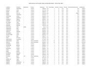 Administrator and Teacher Salary and Benefits Report - Joliet Public ...