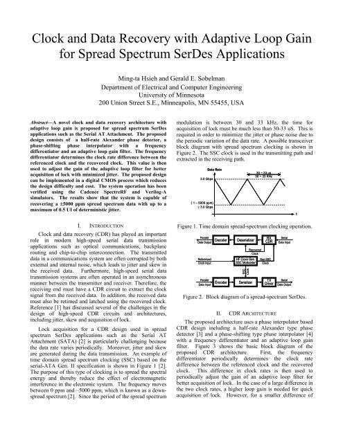 Spread Spectrum Clocking