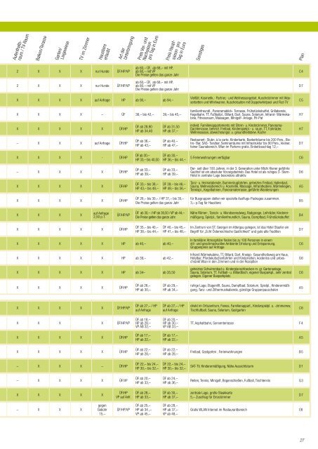 Als PDF ansehen - Attergau - Salzkammergut