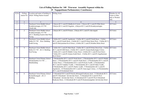 Thiruvarur - Elections.tn.gov.in