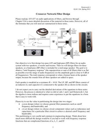 Crossover Network Filter Design