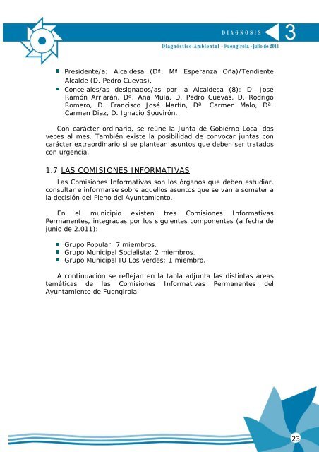 Agenda Local 21 - Ayuntamiento de Fuengirola