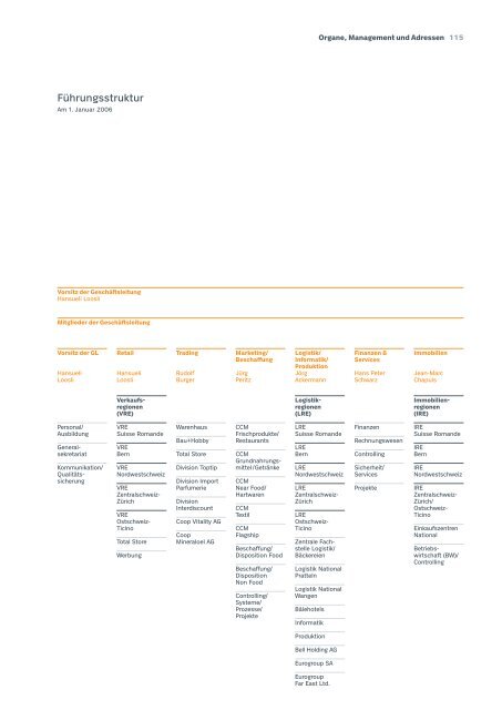 Organe, Management und Adressen 111 Organe - Coop