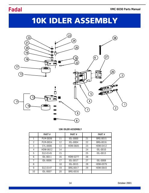 VMC 6030 - Compumachine