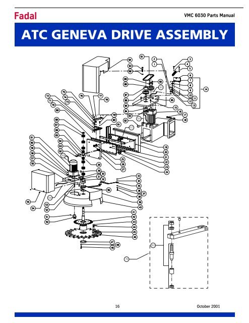 VMC 6030 - Compumachine