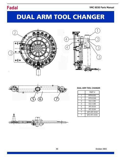 VMC 6030 - Compumachine