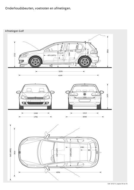 VW Golf prijs - Fleetwise