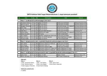2011 Eesti FT MV 1. etapi tulemuste protokoll - Field Target