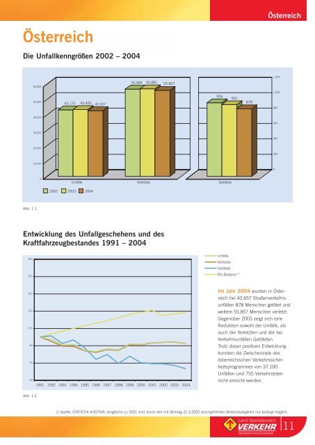 Unfallstatistik Bericht 2004