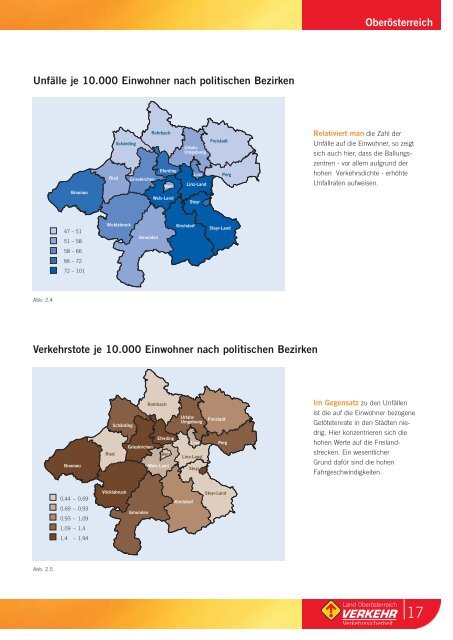 Unfallstatistik Bericht 2004