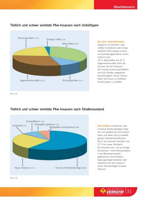 Unfallstatistik Bericht 2004