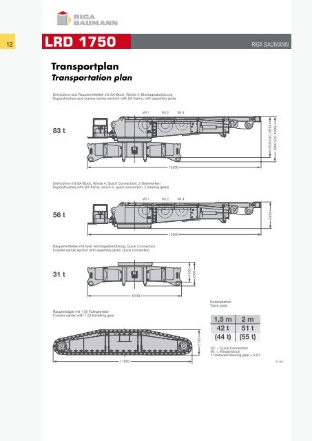 LRD 1750 - RIGA-BAUMANN