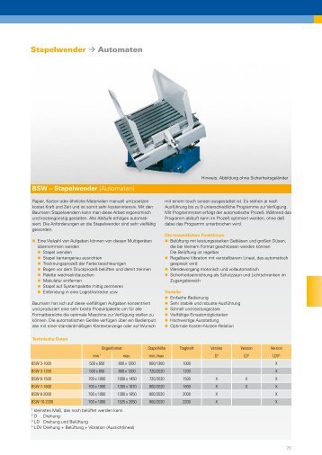 Stapelwender â†’ Automaten - Baumann