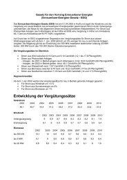 Erneuerbare-Energien-Gesetz - EEG