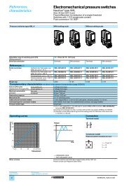 Electromechanical pressure switches 0