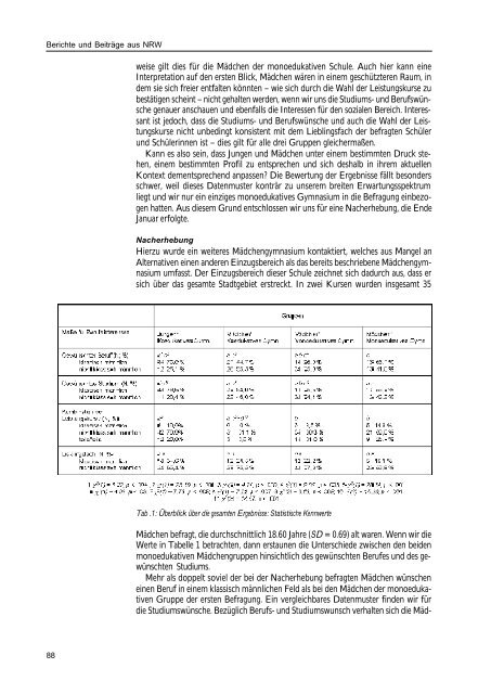 IFF-Info Nr. 27, 2004 - IFFOnzeit