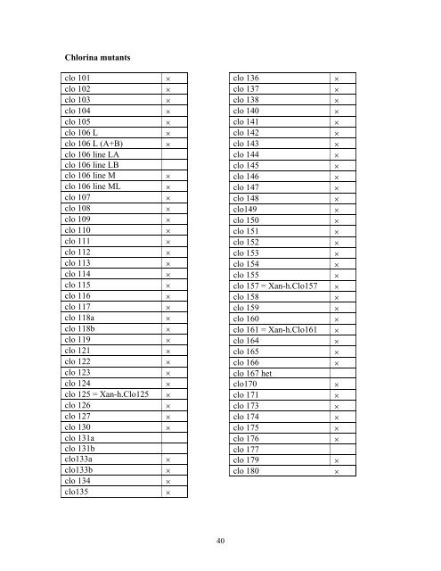 BARLEY GENETICS NEWSLETTER - GrainGenes - US Department ...