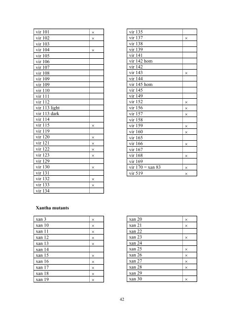 BARLEY GENETICS NEWSLETTER - GrainGenes - US Department ...